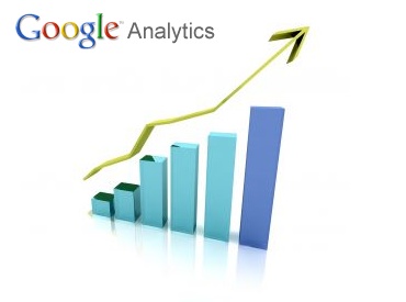 Google Analytics